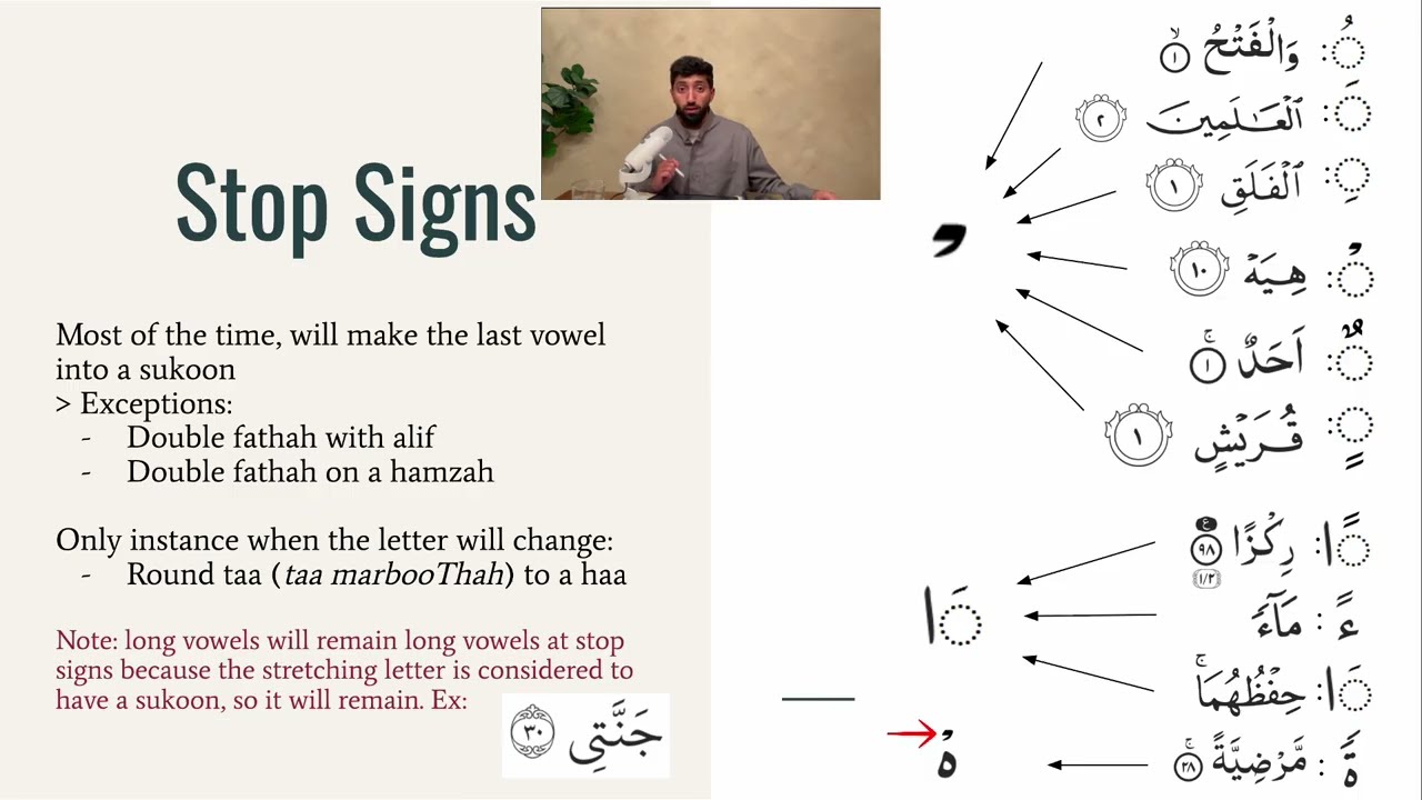 Practical Tips on Reading the Quran (MusHaf) - BEGINNER 7