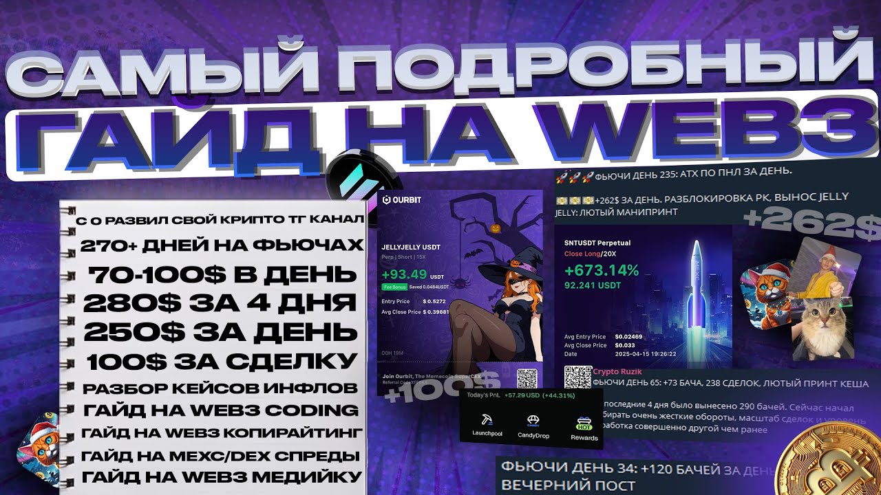 Самый Подробный Гайд На WEB3 | Развил Свой Крипто ТГ с Нуля, 280 Дней на Фьючах,Разбор Кейсов Инфлов