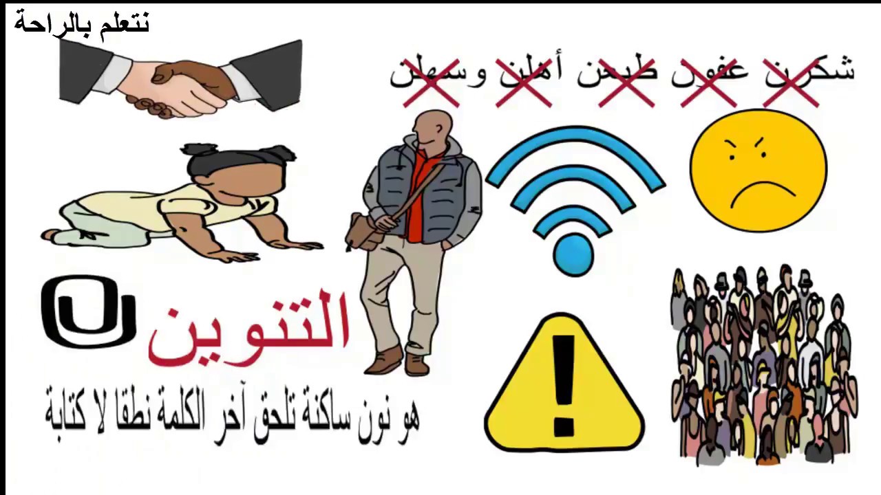 التنوين - وكيف تفرق بين التنوين والنون -  بكل سهولة