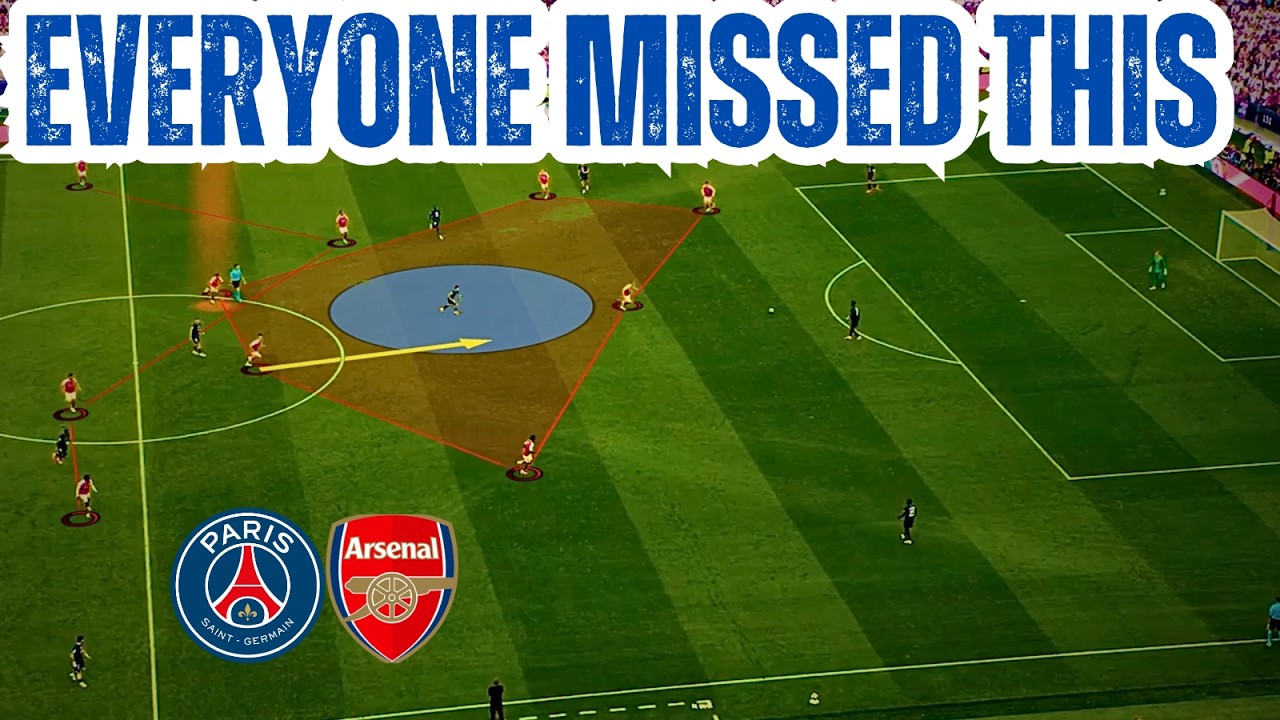 PSG vs Arsenal | A Different Look at Arsenal's Defense | Champions League Final Tactical Analysis