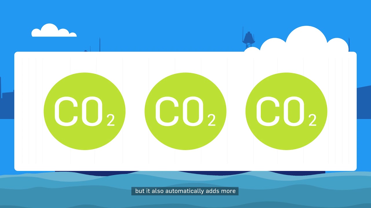 EverFRESH® with CO2 Injection