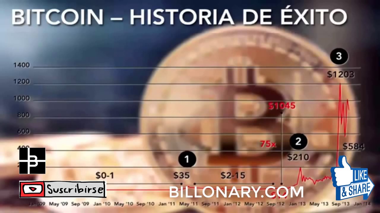 Bitcoin Ecuador Sucrecoin