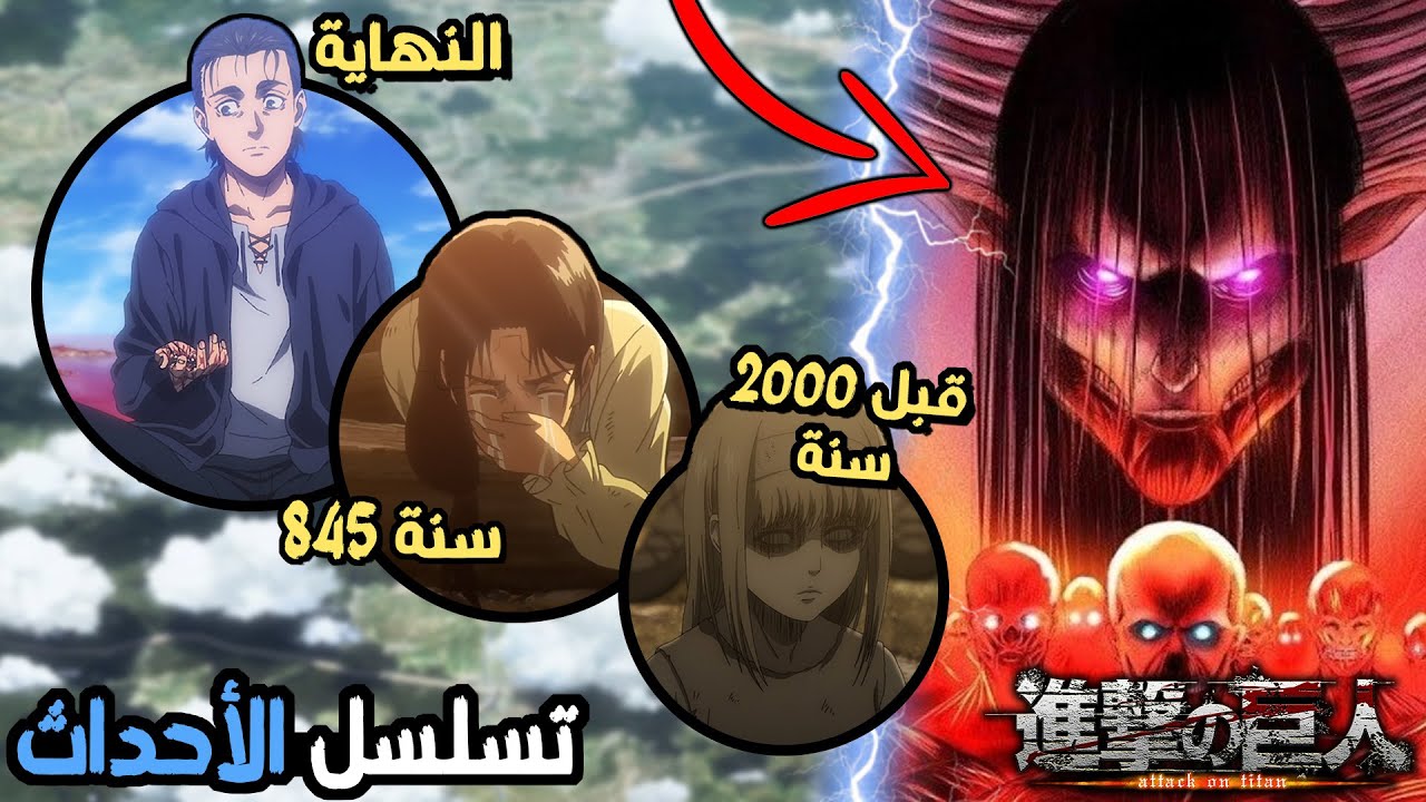الخط الزمني الكامل لأحداث هجوم العمالقة