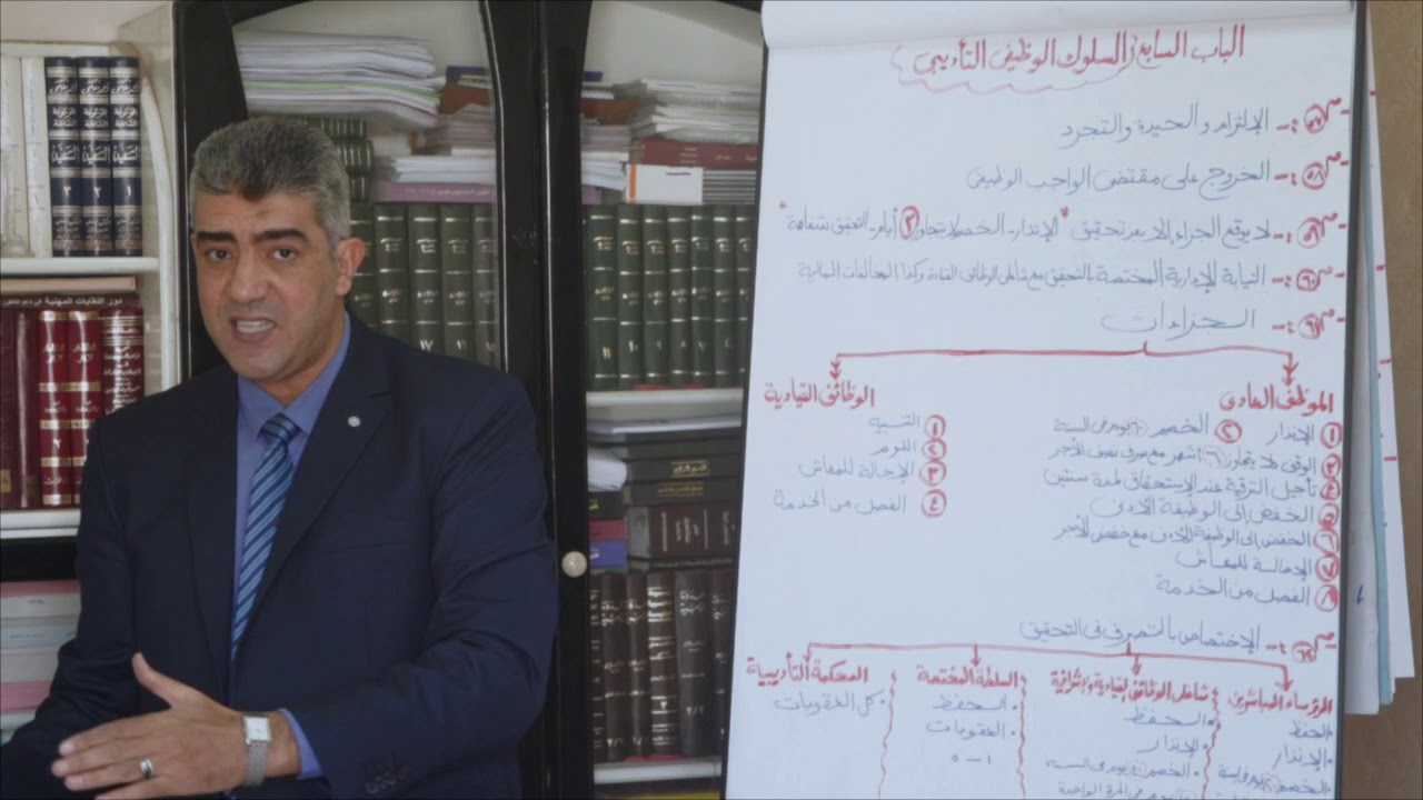 سلسلة شرح قانون الخدمة المدنية(٨)