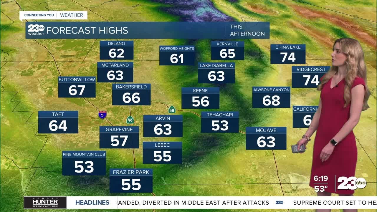 23ABC Morning Weather Update March 2, 2026