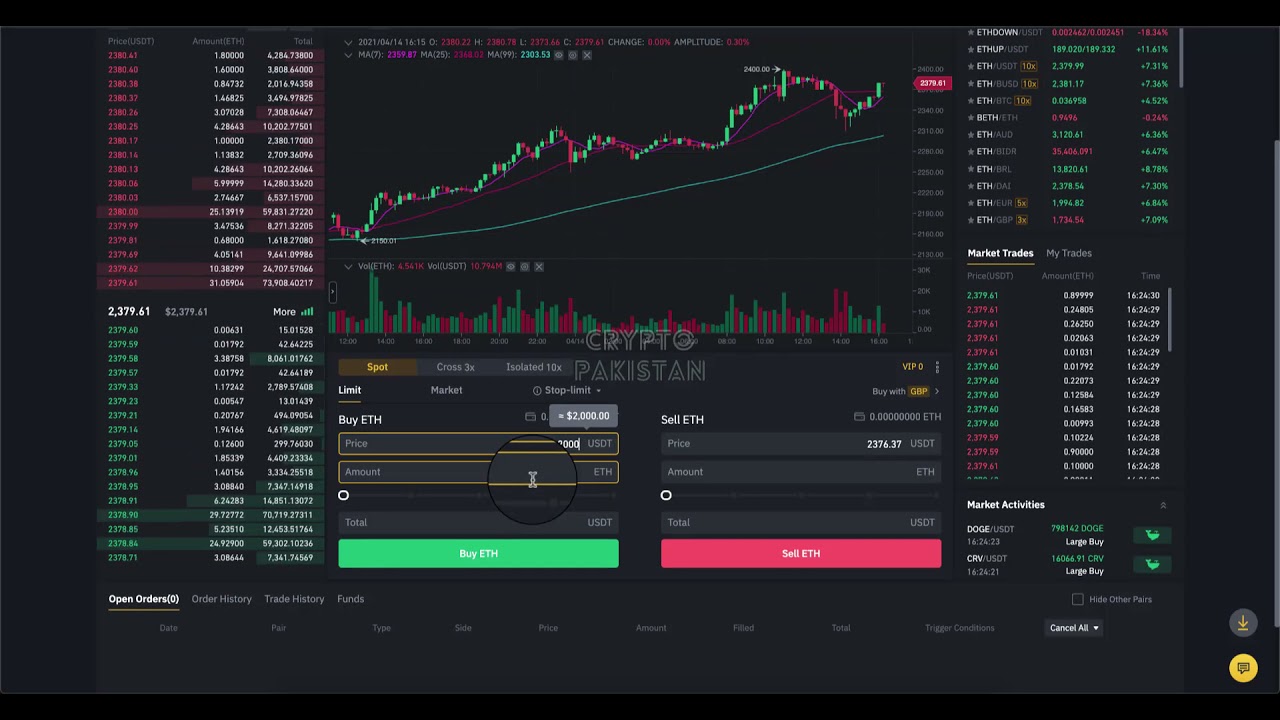 Binance Trading in Urdu - How to Buy Bitcoin/Ethereum in Pakistan on Binance - Crypto Pakistan