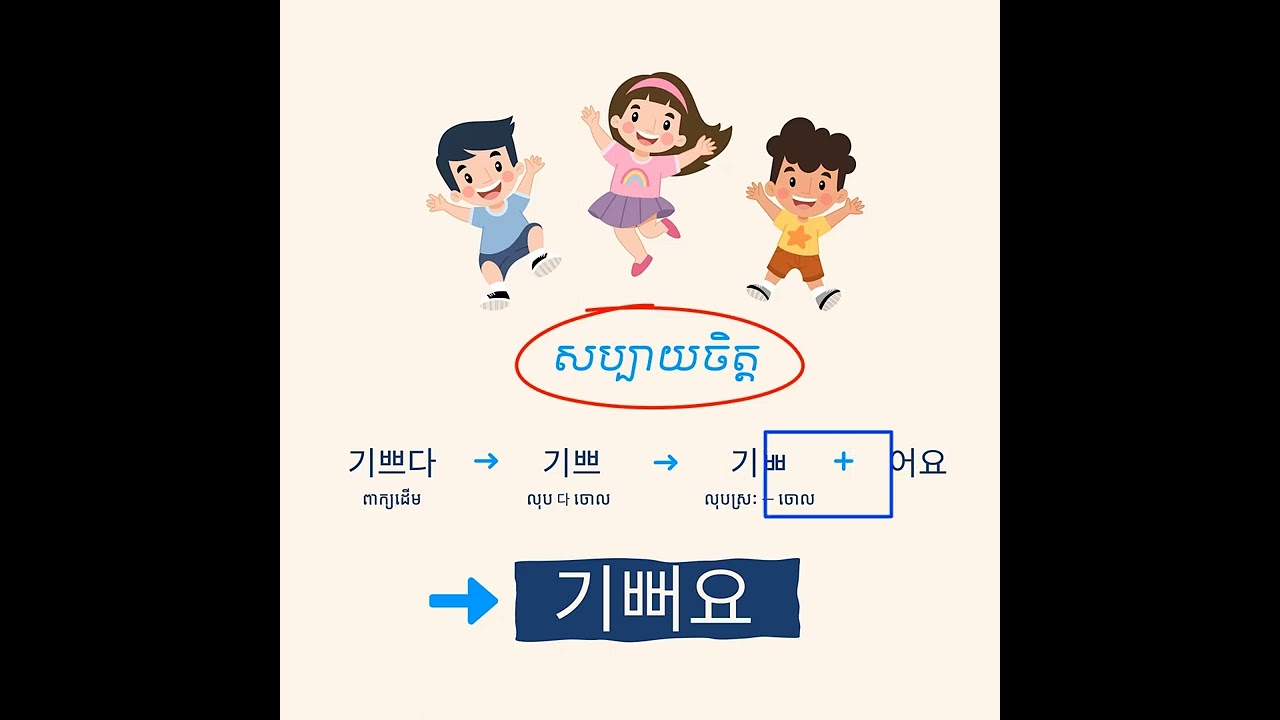 វិធីបំបែកពាក្យនៃ កិរិយាស័ព្ទ និងគុណនាម ដែលមានព្យាង្គចុងក្រោយបញ្ចប់ដោយស្រ: 