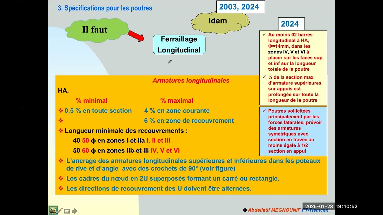 Chap18C: RPA2024. Structures en béton armé