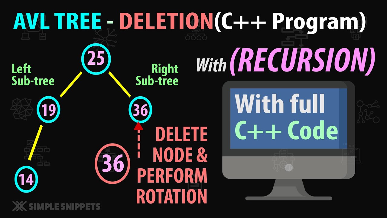 AVL Tree Deletion Operation(Recursive Method) with Rotations &  Full C++ Program Code