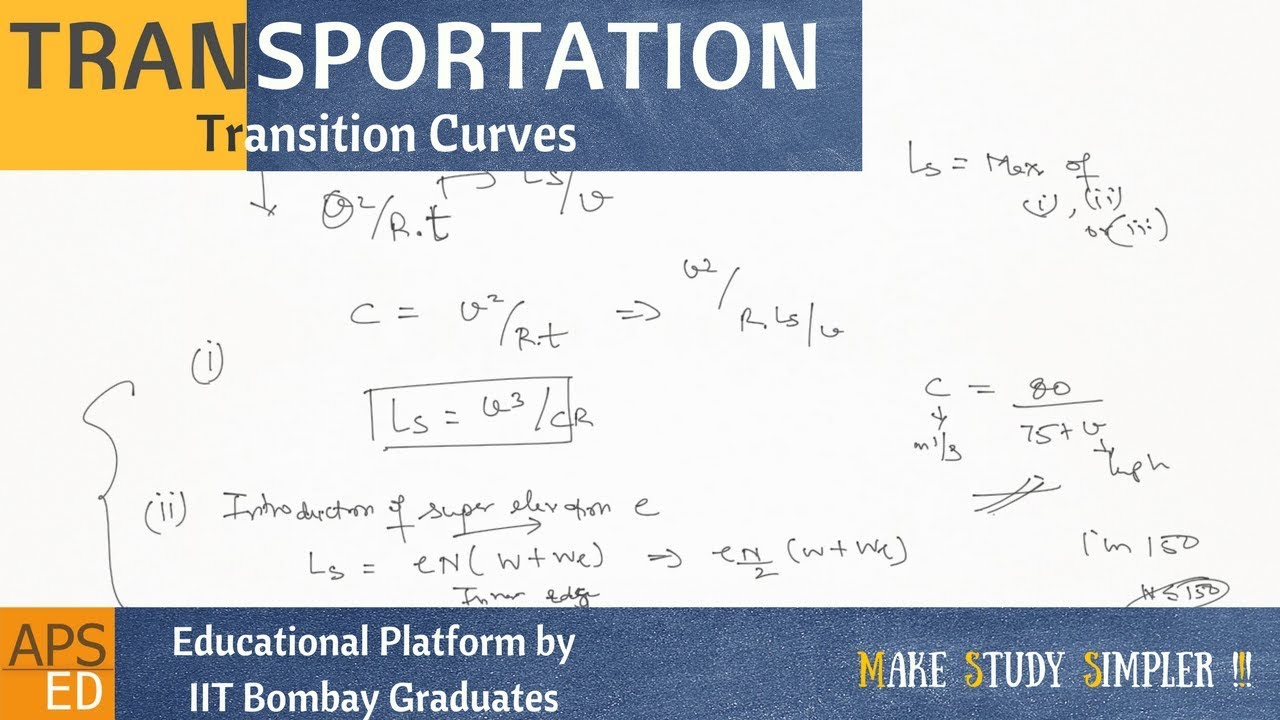 Transition Curve | Highways | Transportation