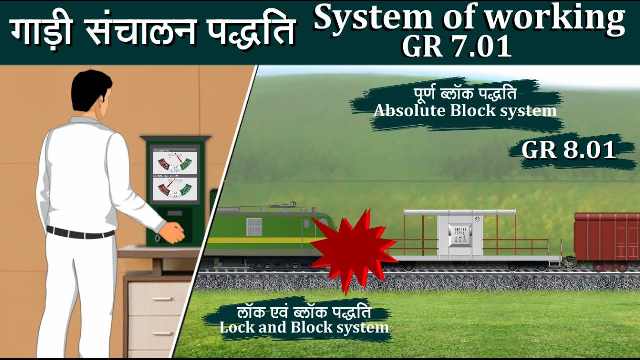 System of working GR 7.01 - गाड़ी संचालन पद्धतियां ,पूर्ण ब्लॉक पद्धति, लॉक एवं  ब्लॉक पद्धति