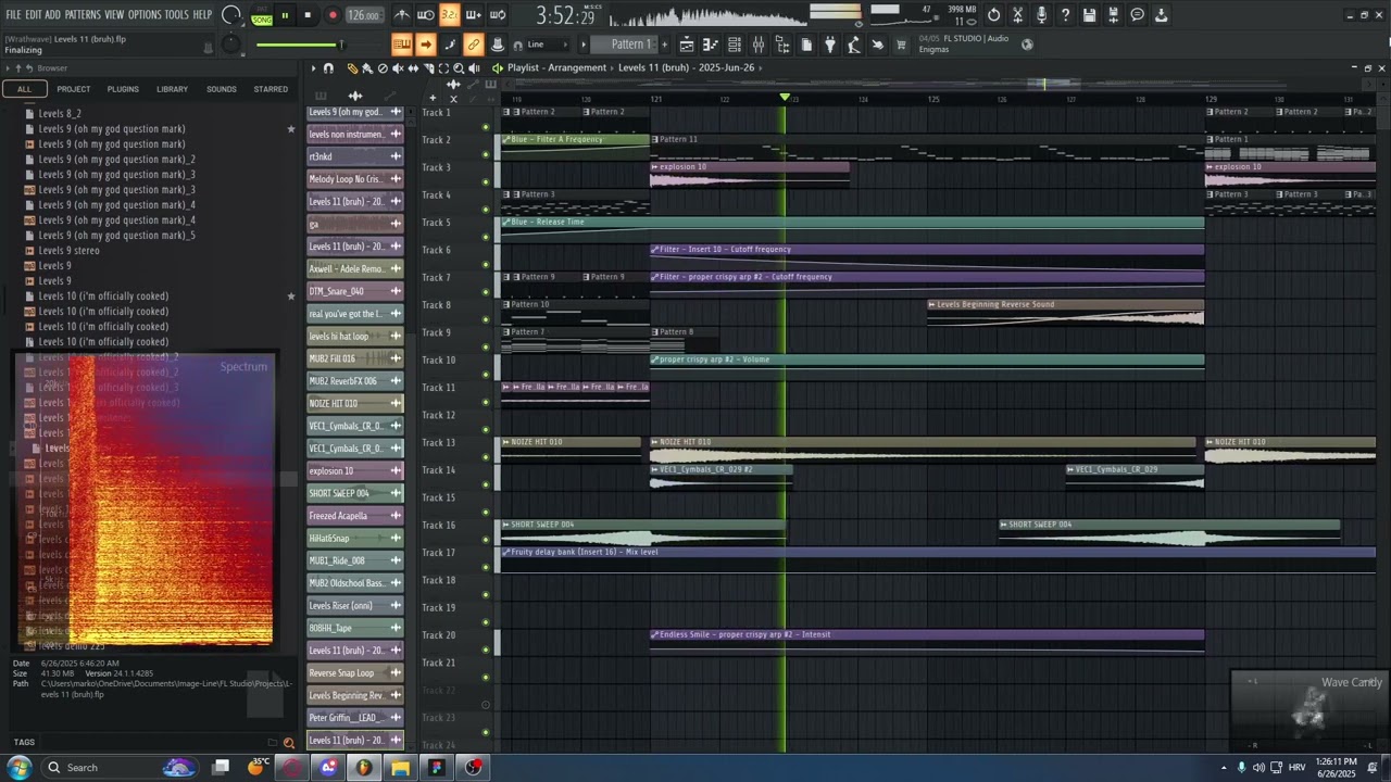 Avicii - Levels remake 11
