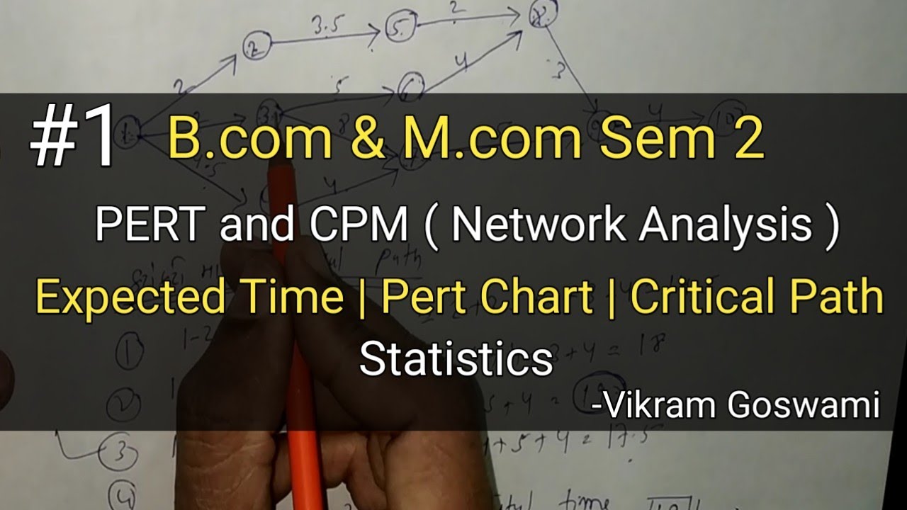 #1 PERT & CPM પર્ટ અને સીપીએમ | PERT CHART & CRITICAL PATH | B.com & M.com Sem 2 | Statistics