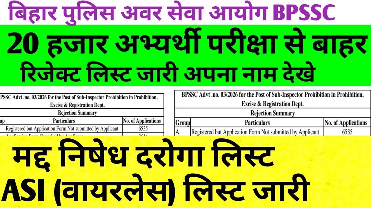BPSSC रिजेक्ट लिस्ट जारी 🔴 मद्द निषेध दरोगा/ASI वायरलेस (अपना नाम चेक करें) 