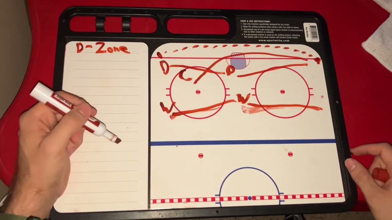 Defensive zone
