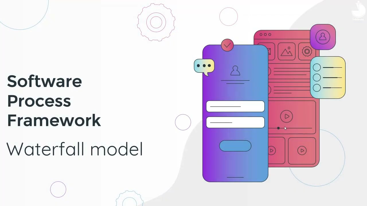 Waterfall model هندسة البرمجيات - النموذج الشلالي