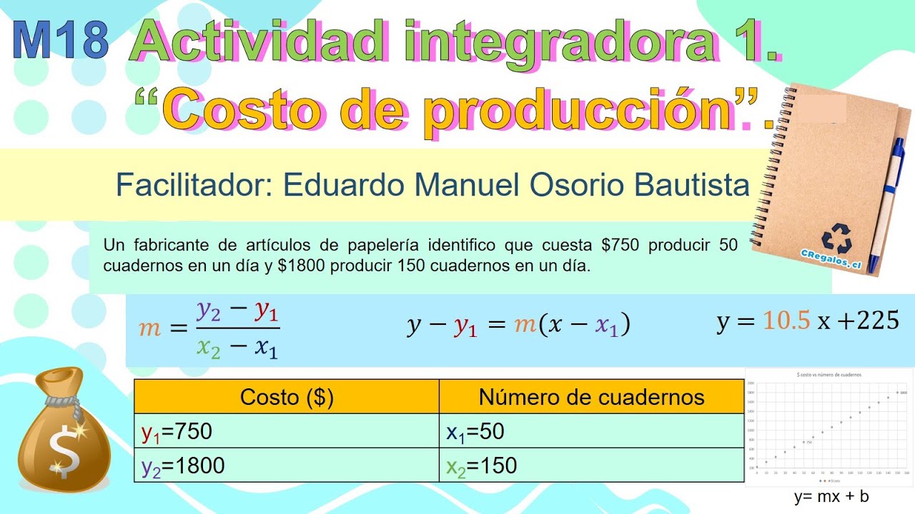 Módulo 18 semana 1 actividad 1 Costo de producción 2021