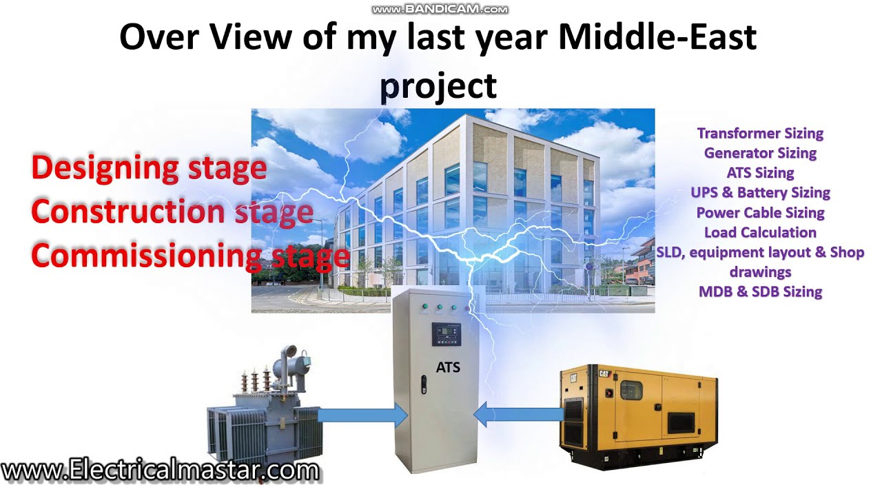 overview of my last year electrical project in middle east country Kuwait