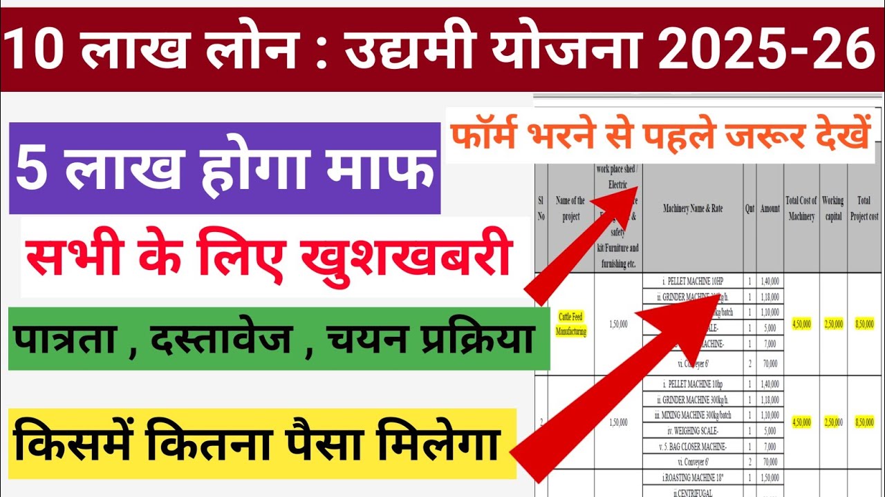 Bihar Mukhyamantri Udyami Yojana 2026  Form kaise bhare | Udyami Yojana 2026 Online Apply Kaise Kare