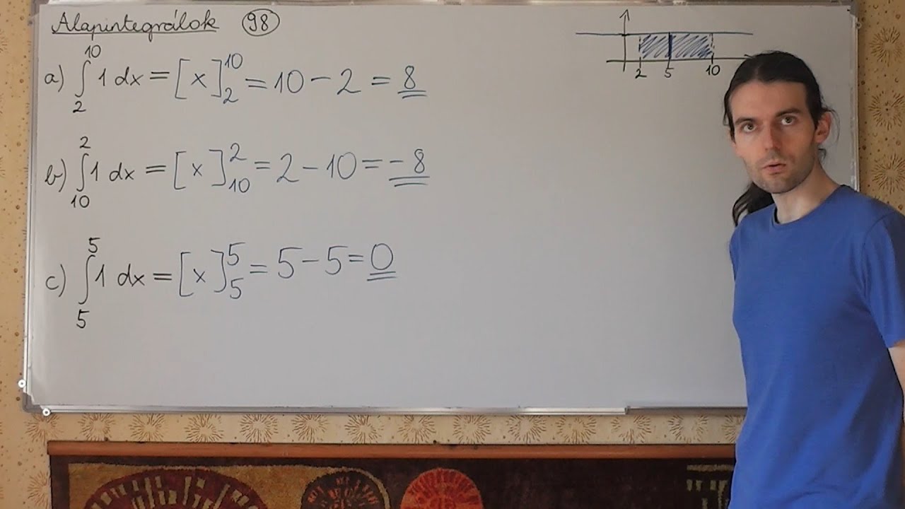 Matematika 1.  09/02. Határozott integrál 1.  Alapintegrálok
