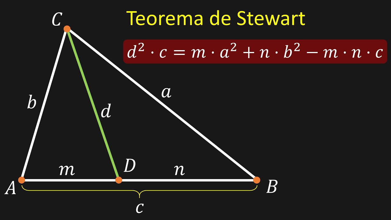 Demostración del Teorema de Stewart