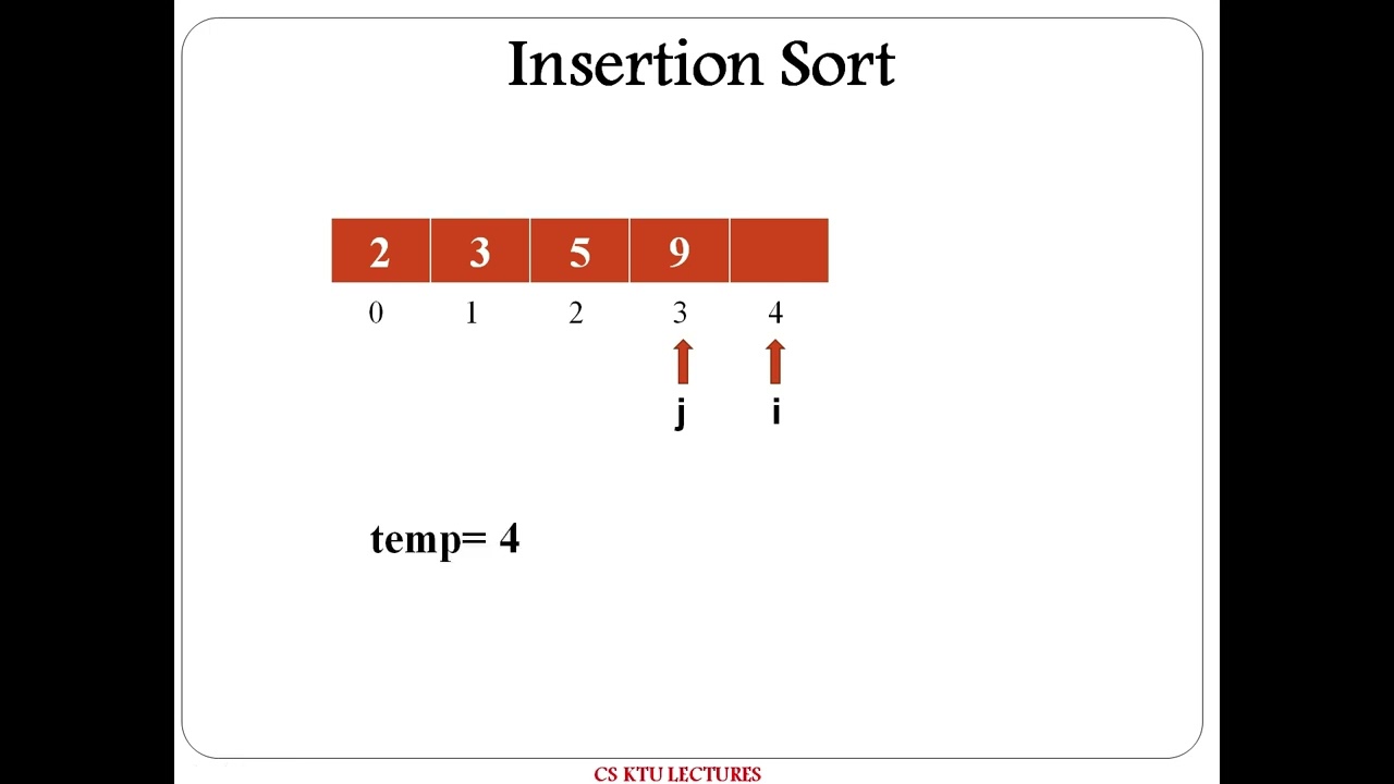 Insertion Sort