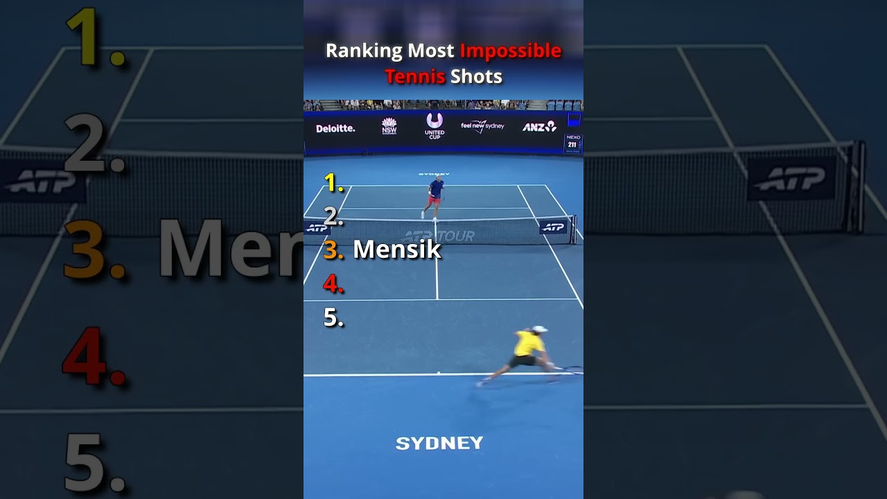 Ranking Most Impossible Tennis Shots