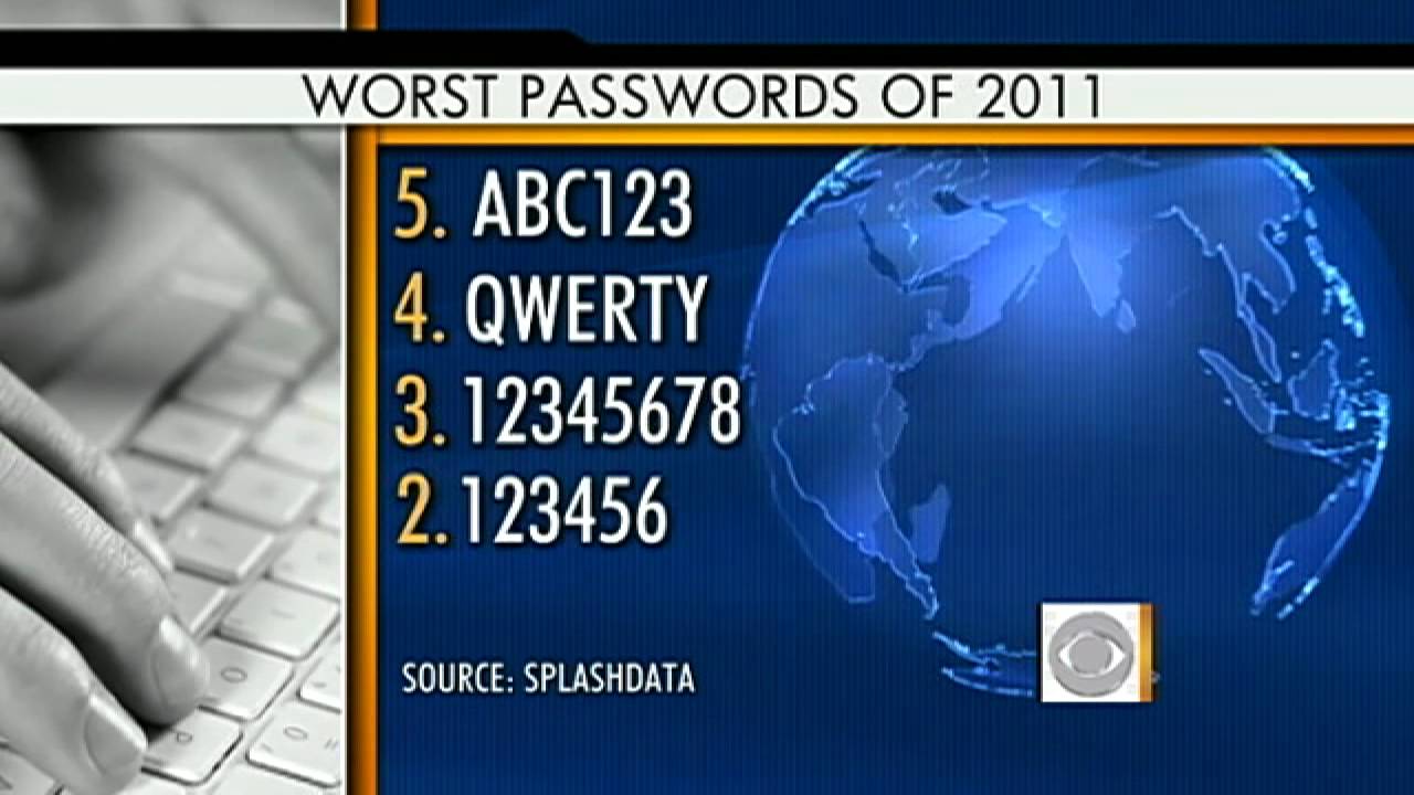 The Early Show - Worst passwords of 2011