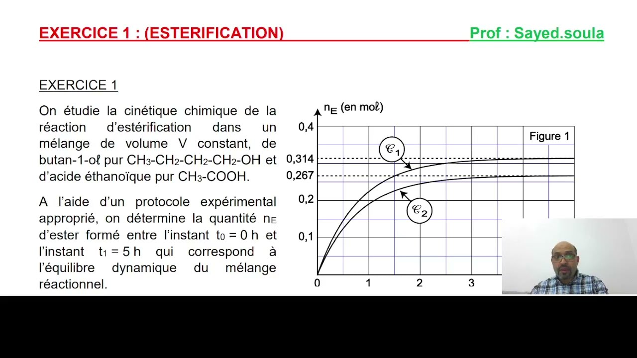 ESTERIFICATION1 (exercice corrigé)