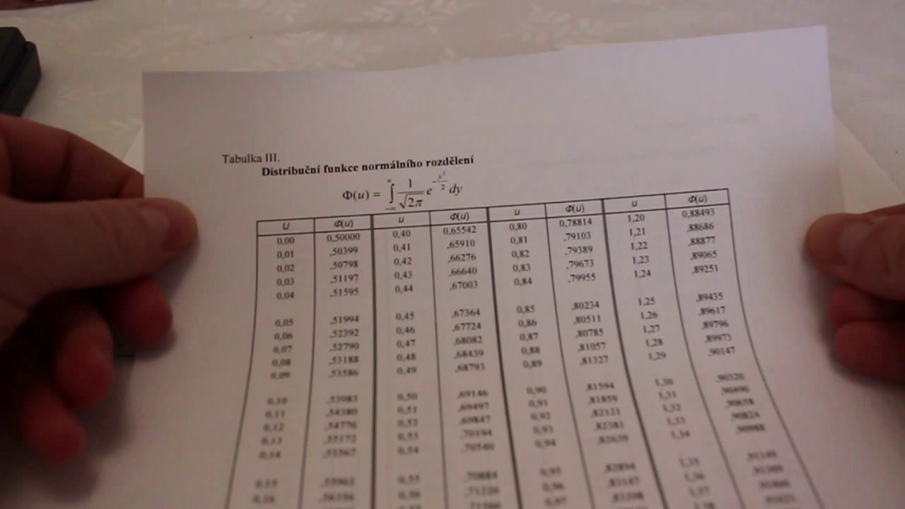 6. cvičení ÚVODU DO TEORIE PRAVDĚPODOBNOSTI A MATEMATICKÉ STATISTIKY 4ST220 (Šimpach O.)