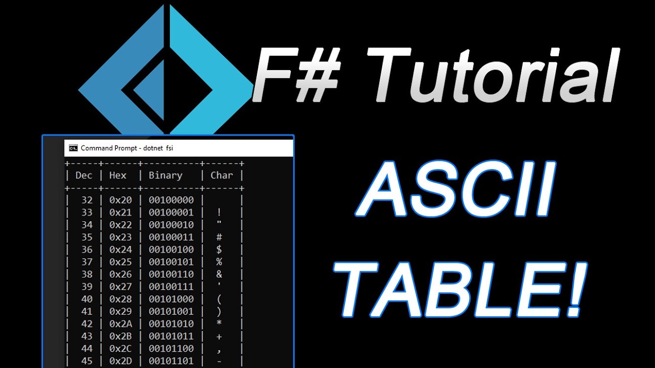 F# Tutorial: How to create a cool little ASCII table!