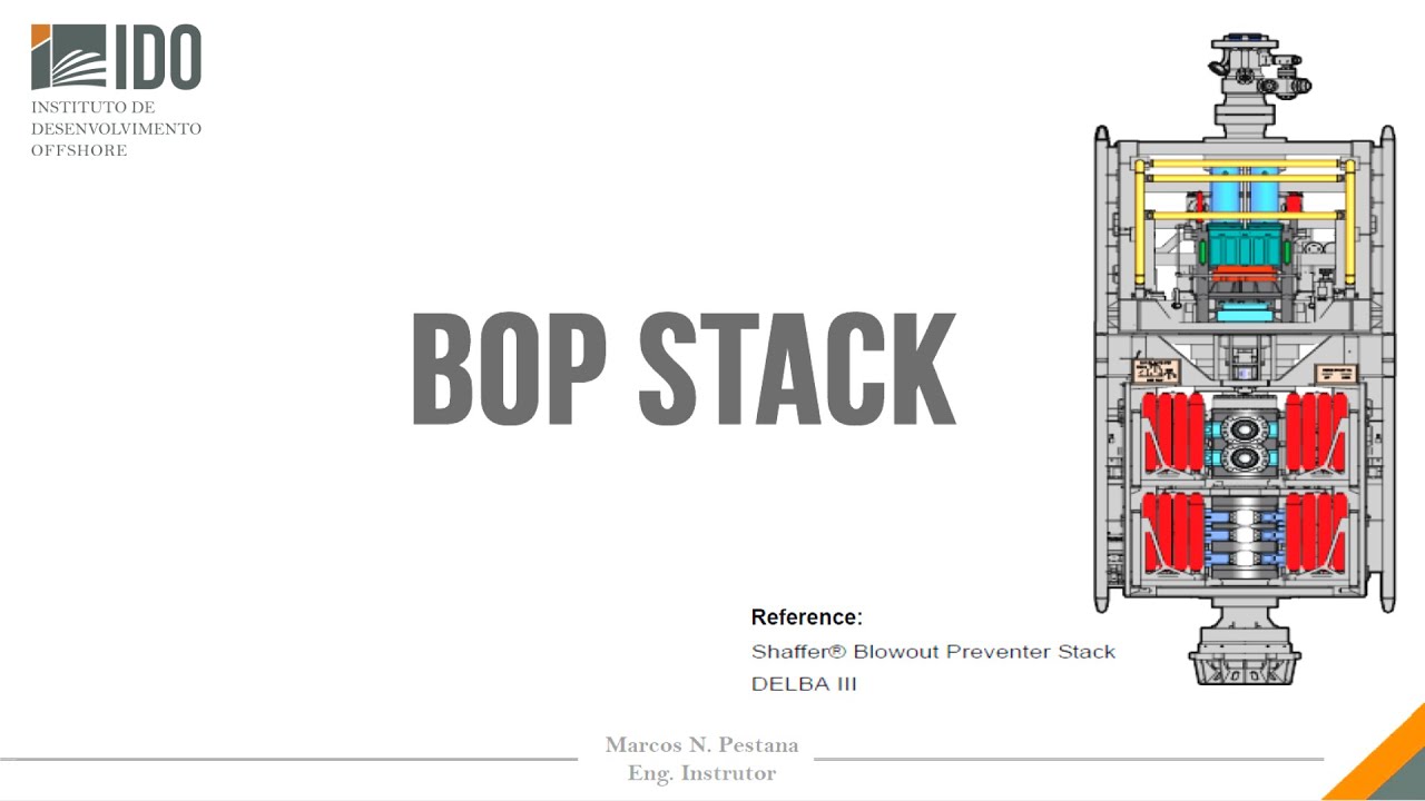 Introdução ao BOP Stack Shaffer
