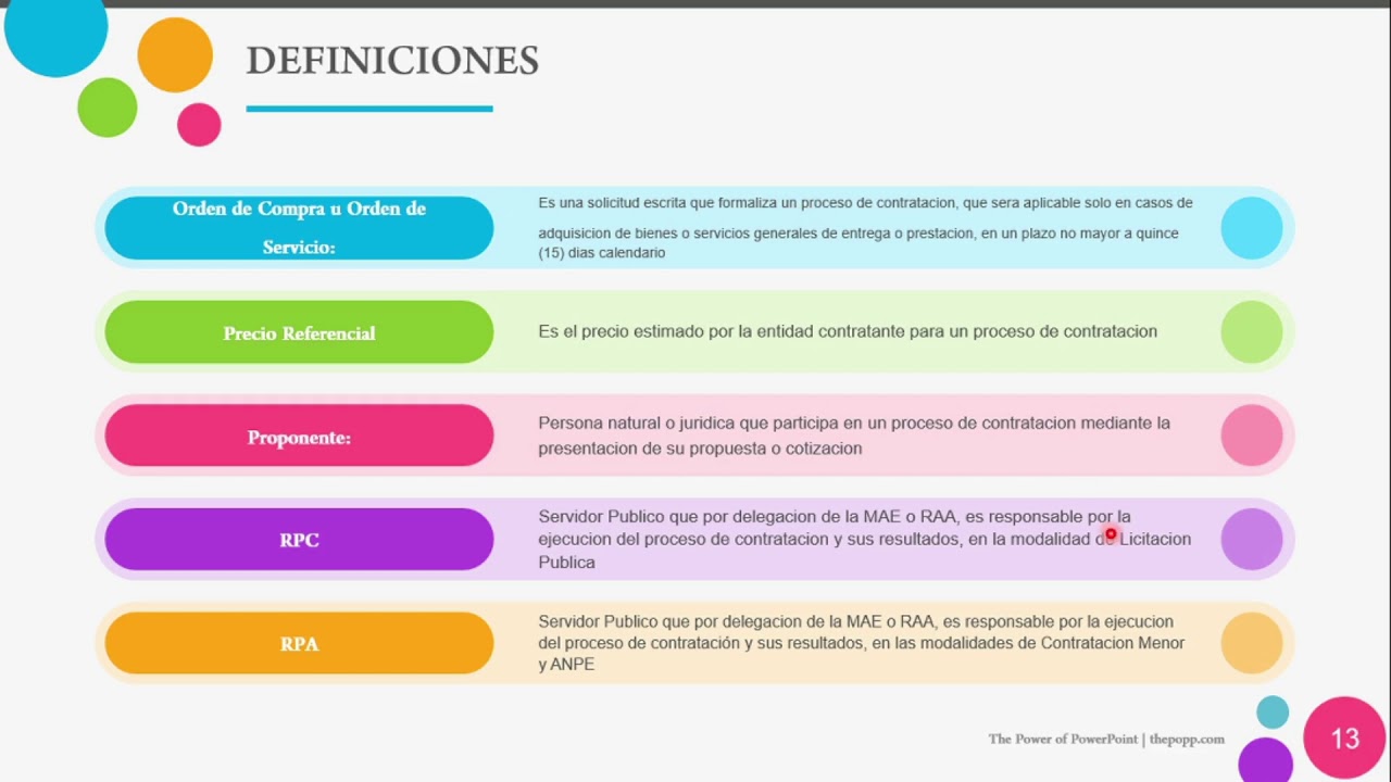 Parte 2 Procesos de Contratación Gubernamental