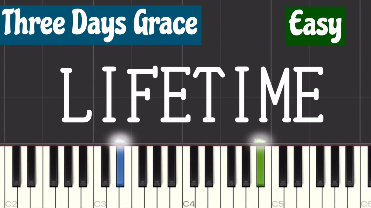 Three Days Grace - Lifetime Piano Tutorial | Easy