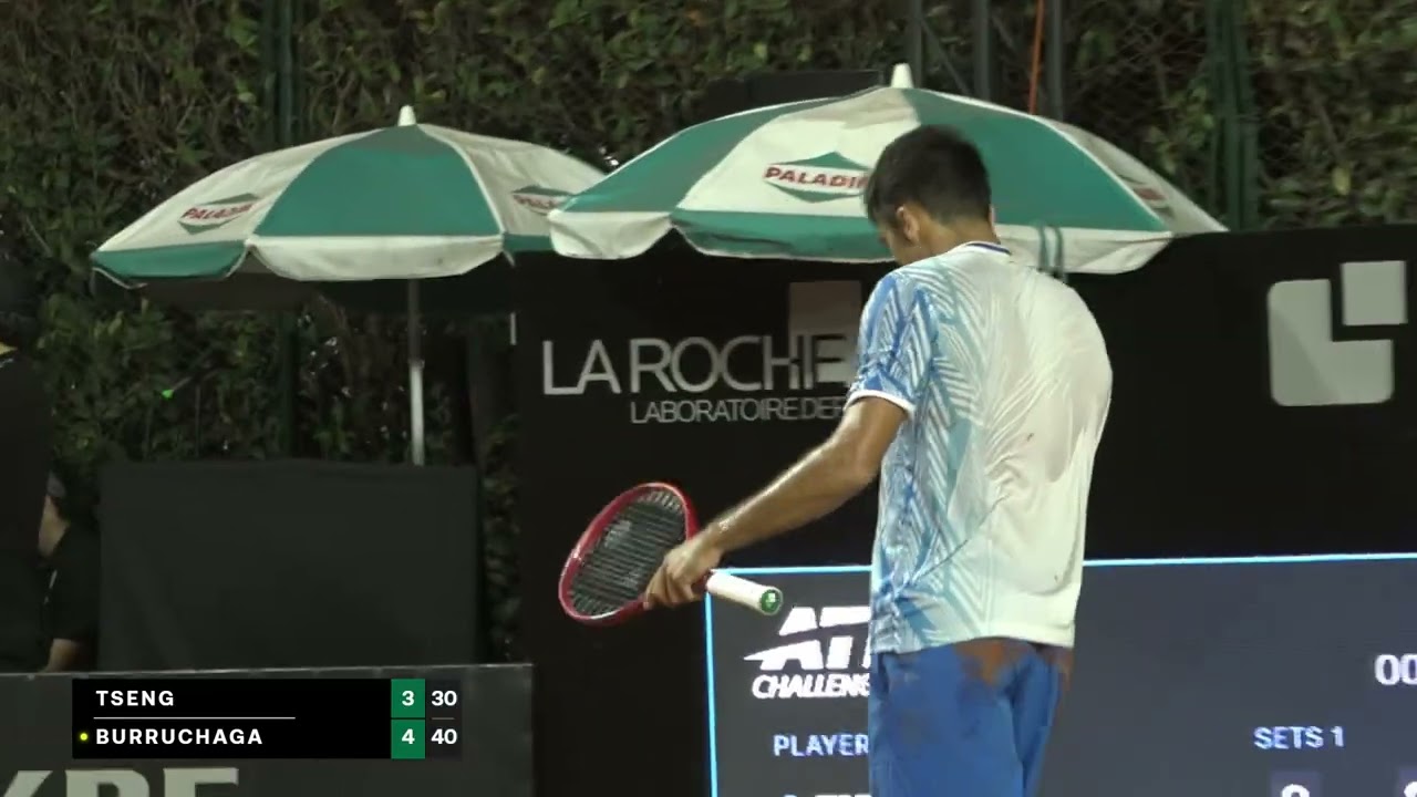 Highlights Roman Burruchaga -  Tseng Chun-hsin