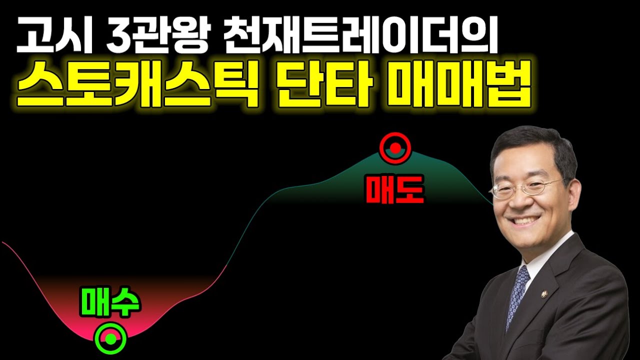 스토캐스틱 스캘핑 매매법, 고시3관왕 