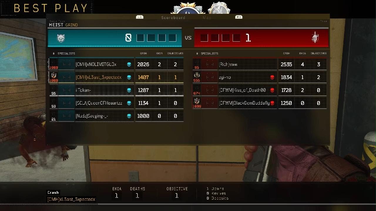 CoD: BO4: Heist: 23FEB26- Full Video of Hacker Cheating PSN: vww
