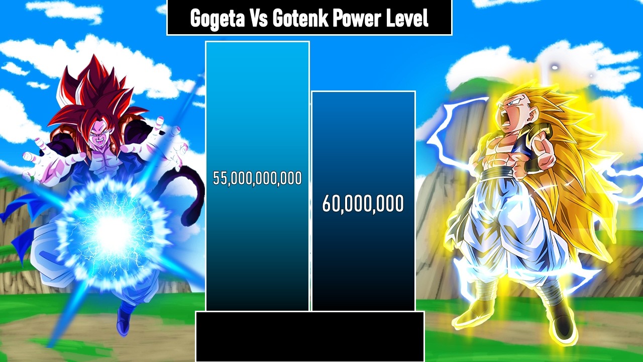 Gogeta Vs Gotenks Power Level