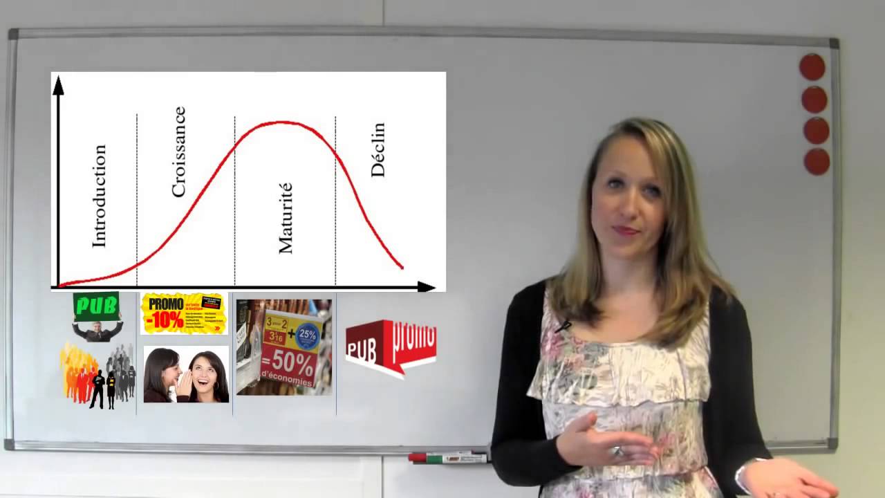 Le mix communication [Les Jeudi d’Emilie]