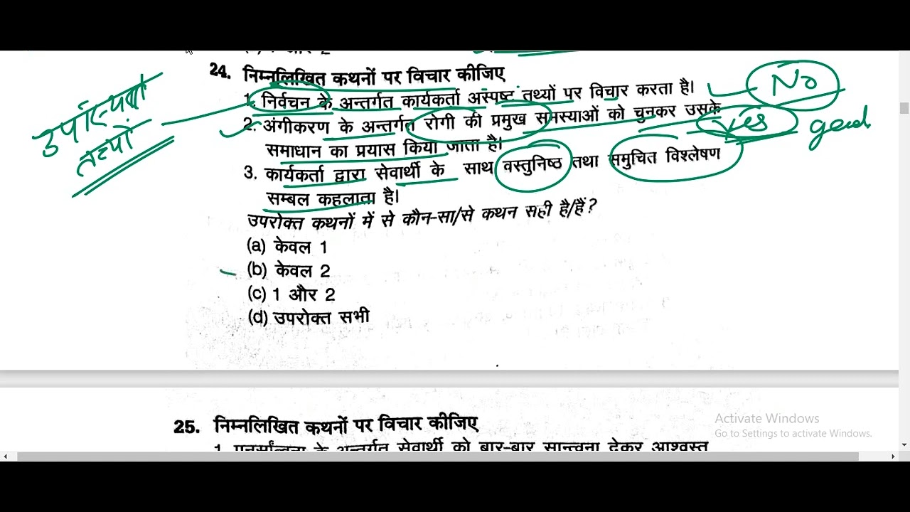 SGPGI MOCK TEST important POINT MEDICAL SOCIAL WORK Rohanyadav 8506031308