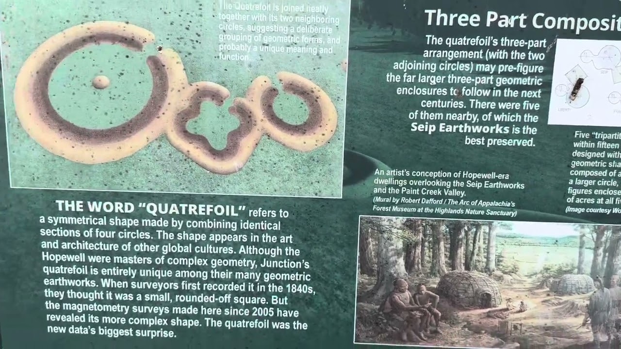 Junction earthworks Chillicothe Ohio ancient history Indigenous landscape