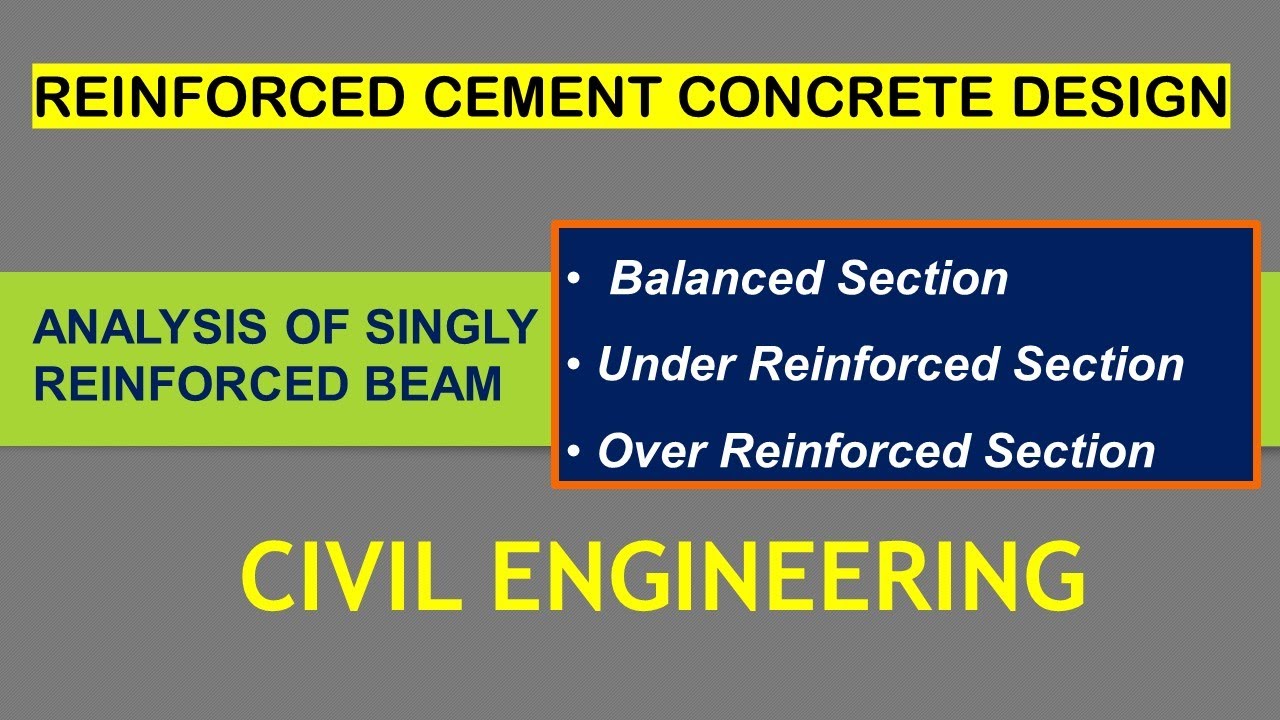 Analysis of singly reinforced RCC beam | Balanced | Under-reinforced | Over-reinforced | RCC Section
