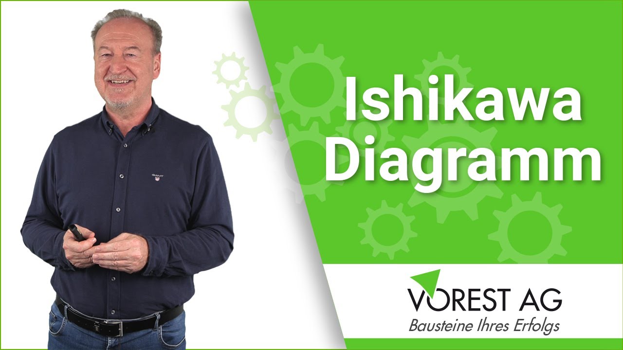 Wie funktioniert das Ishikawa Diagramm? - Ishikawa Beispiel & Erklärung
