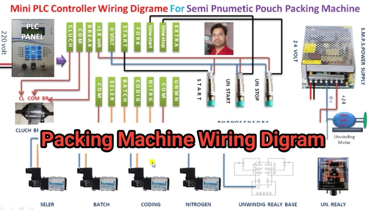 पाउच पैकिंग मशीन Wiring Digram | Mini PLC Controller Wiring Digram | Jiyalal Shivam PLC Controller