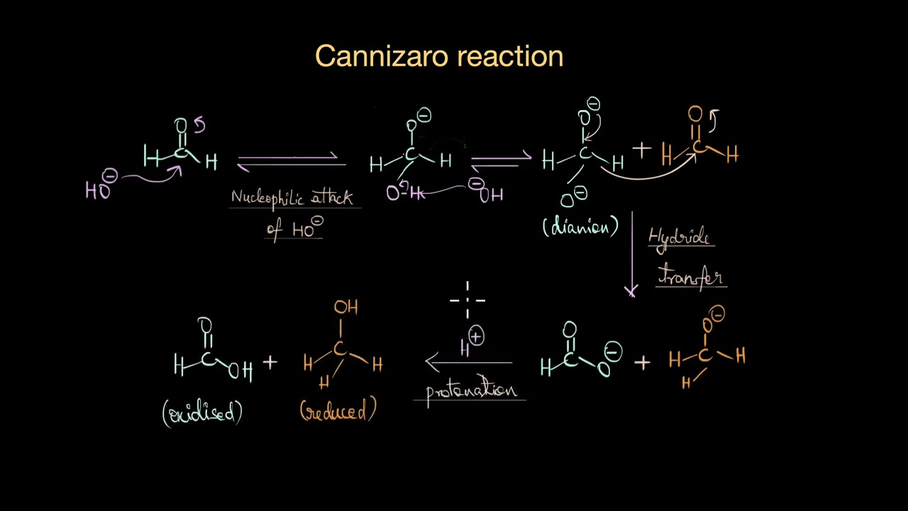 Cannizzaro reaction| Aldehydes, ketones & carb.acids | Class 12 | Chemistry | Khan Academy