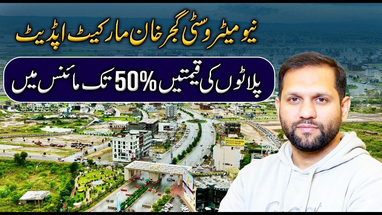 New Metro City Gujjar Khan Market in Minus | Over 50% Drop! Should You Buy Property in Gujjar Khan?”