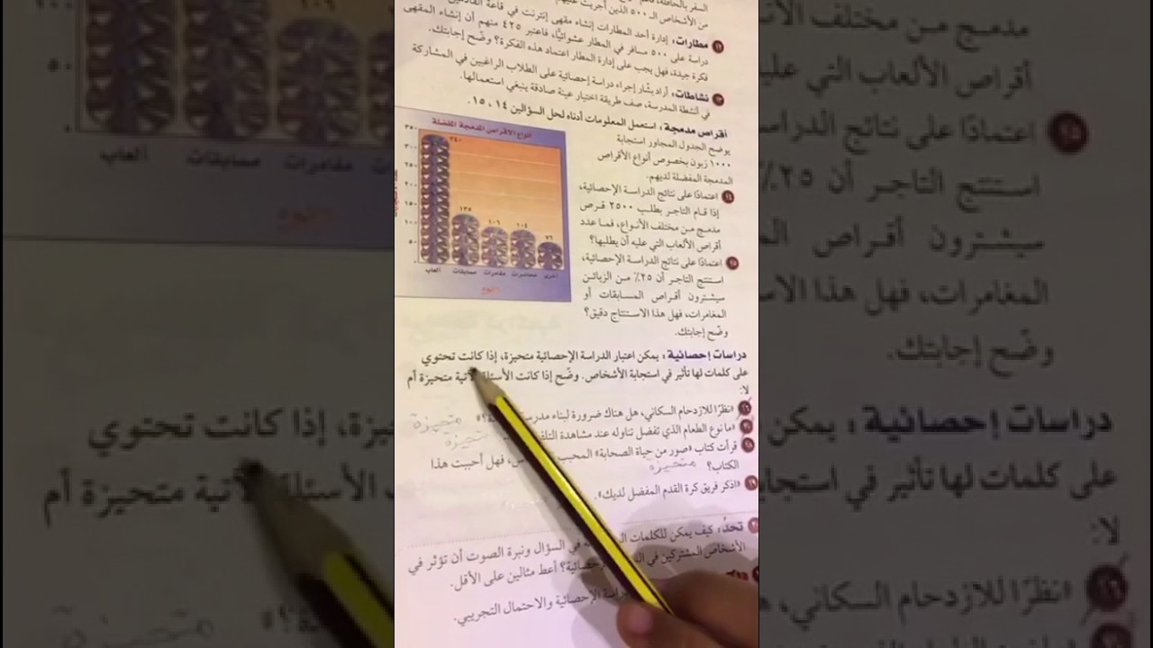 استعمال المعاينة في التنبؤ - ثاني متوسط - #الرياضيات_نتعلمها_نحبها - منى المواش