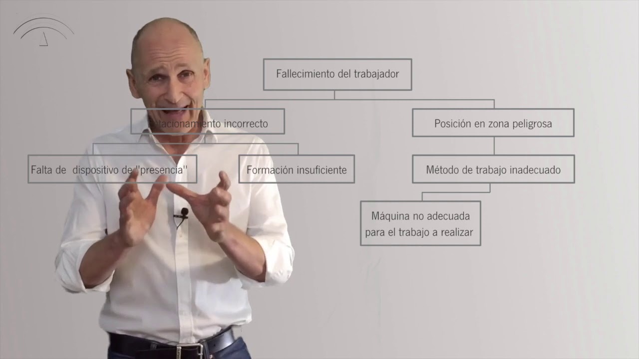 Junta de Andalucía   Accidente mortal con manipulador telescópico