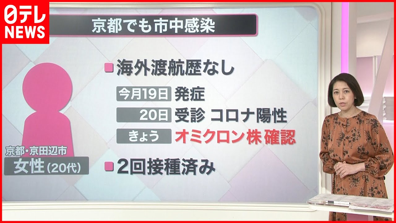 【解説】経緯は？症状は？オミクロン株