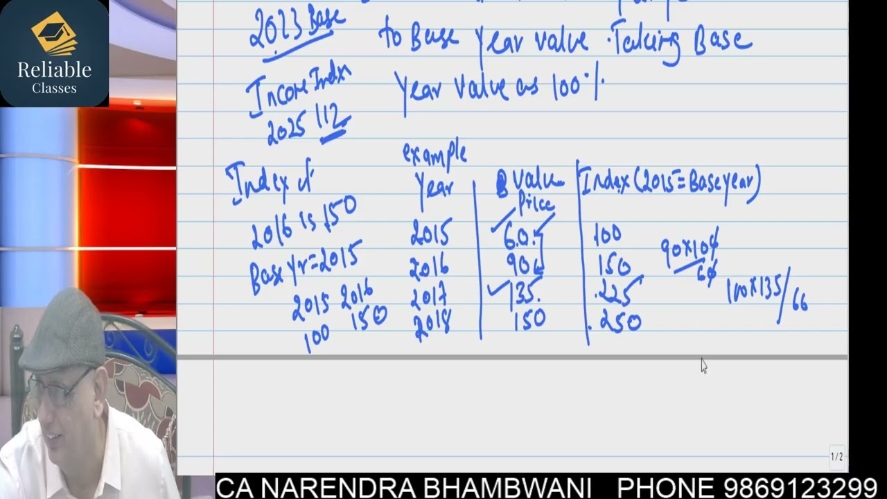 maths2 syjc index numbers lec 1 intro full with illustration